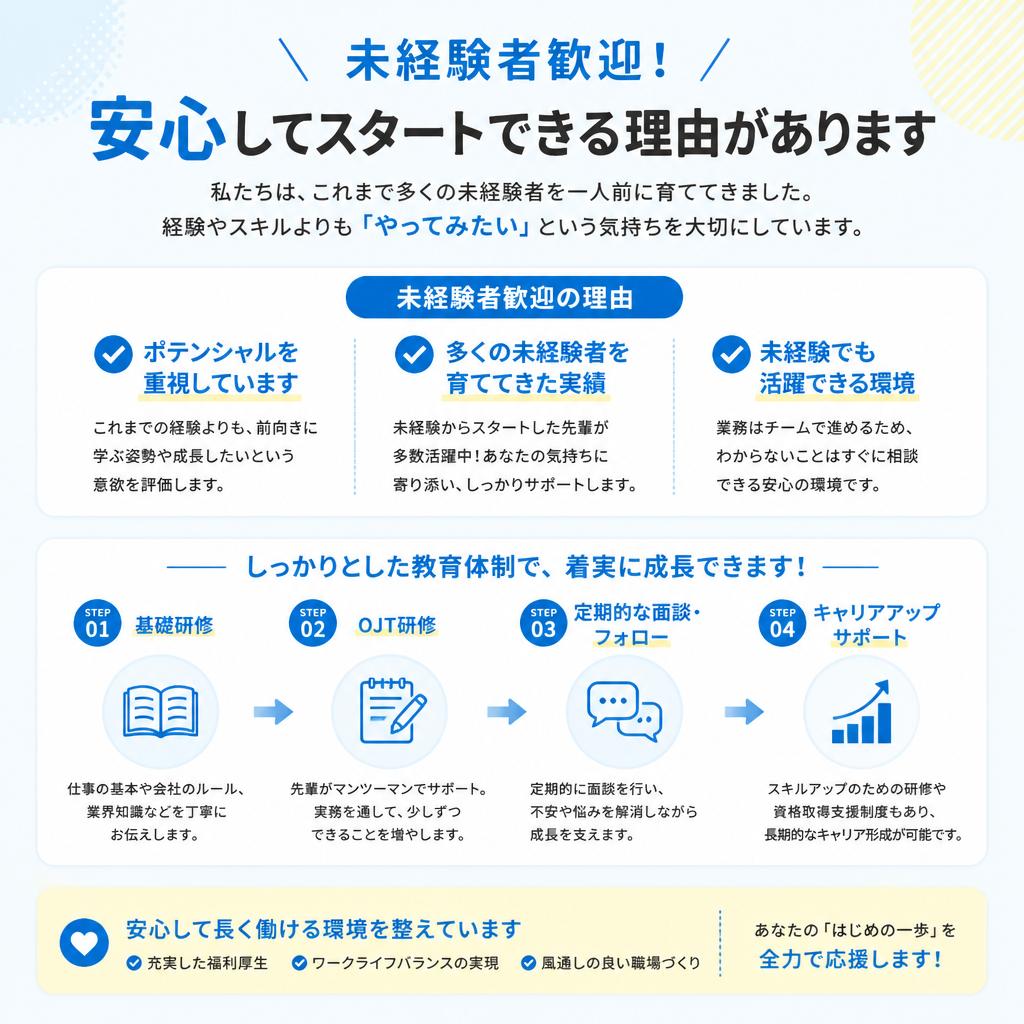 未経験者でも安心の教育制度